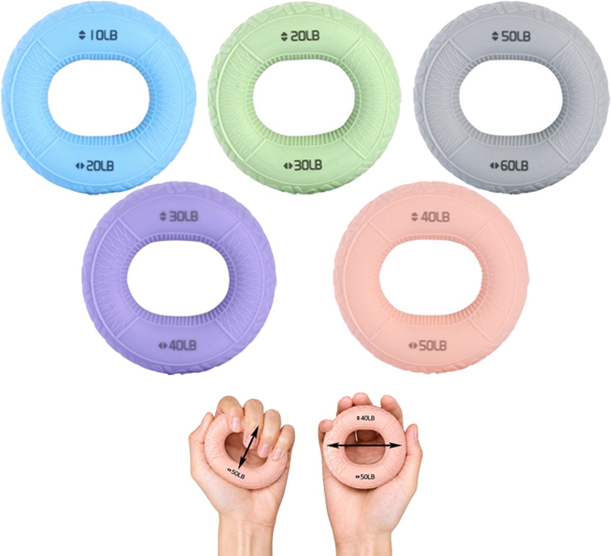 OUYLAF Handtrainer Stressbal Set - Grip trainer Onderarm - 5-Pack met 10 Weerstanden - 7.3*7.3cm - blauw+groen+paars+roze+grijs - Grip trainer Onderarm , Hand & Pols - Handknijper Fitness Gripper - Vinger rehab oefening