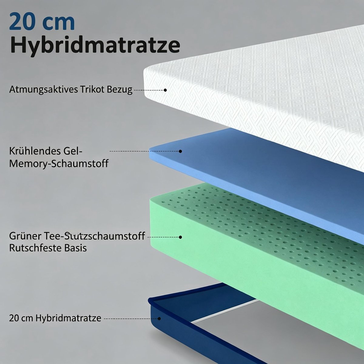 Matras 140x190 cm - Tweepersoons Traagschuimmatras met Groenethee Schuim en Afneembare Wasbare Hoes - Middelhard - Polyester - Wit Blauw