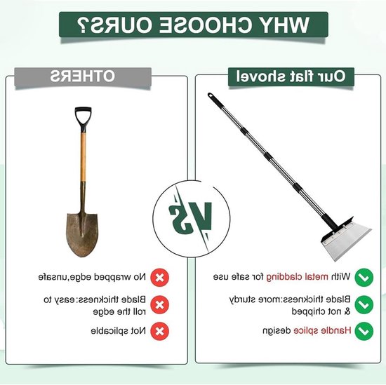 Multifunctionele Tuinschep van 163 cm met Steel, Ideaal voor Tuinonderhoud en Onkruidbestrijding, Schoonmaken van Tuinresten en Mos — afbeelding 2