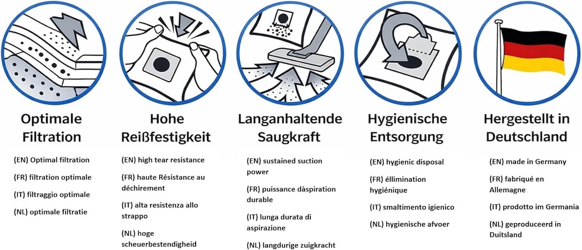 SnelShoppen - 10x Microfiber Stofzuigerzakken Geschikt voor Blokker MI40 - Optimale Filtratie & Hygienische Verwijdering - Hoge Filterprestaties