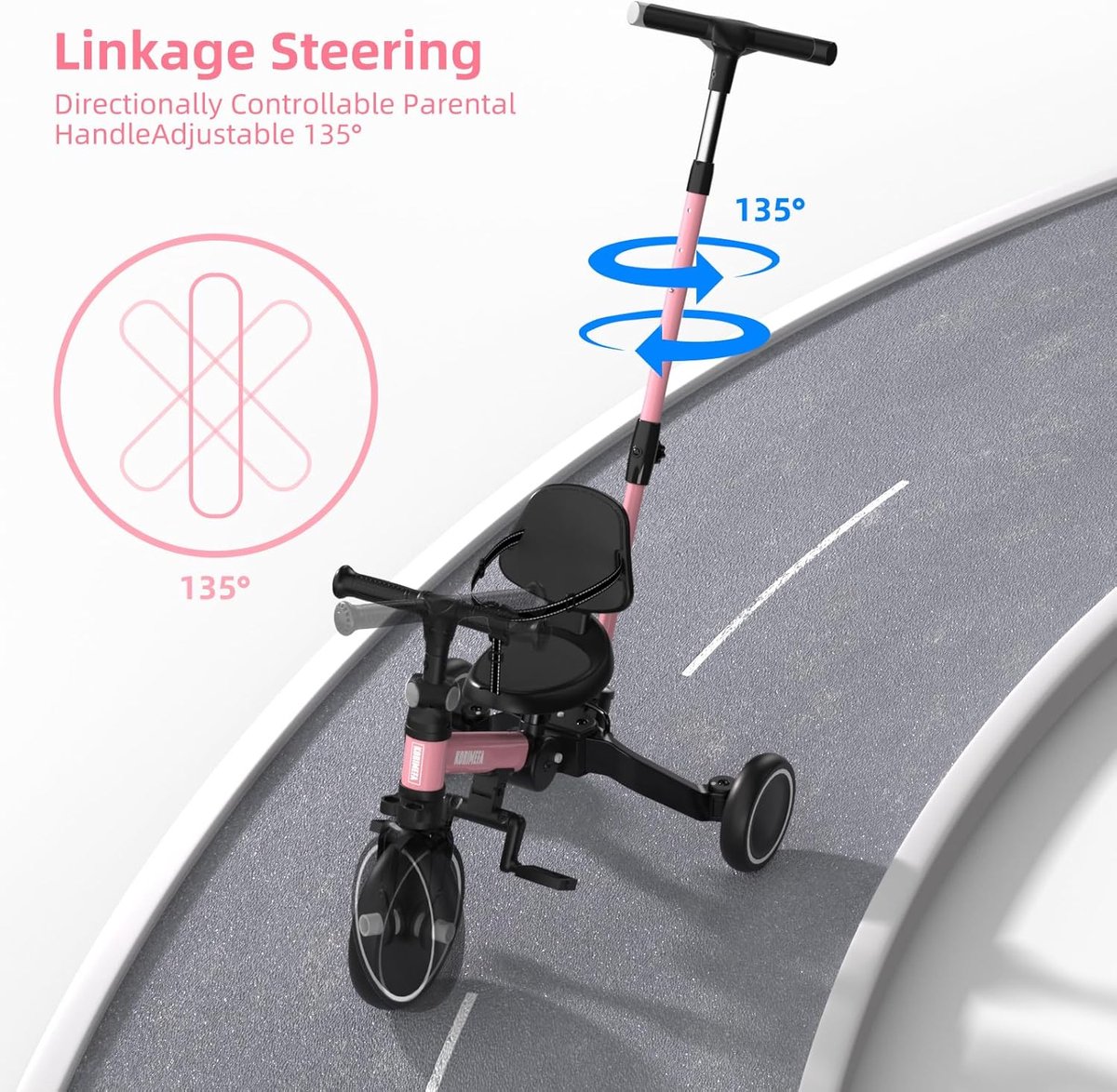 SnelShoppen - Kleurige Toddler Fiets Trike voor Peuters - Roze, Duurzaam Materiaal, Veiligheidsgrepen, Perfect voor Buiten Spelen en Avonturen - Gesch