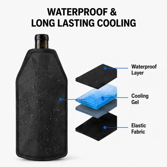 Detail van een zwarte, waterdichte wijnkoeler met een laag van gel en elastische stof. Tekst: 'Waterproof & Long Lasting Cooling'.