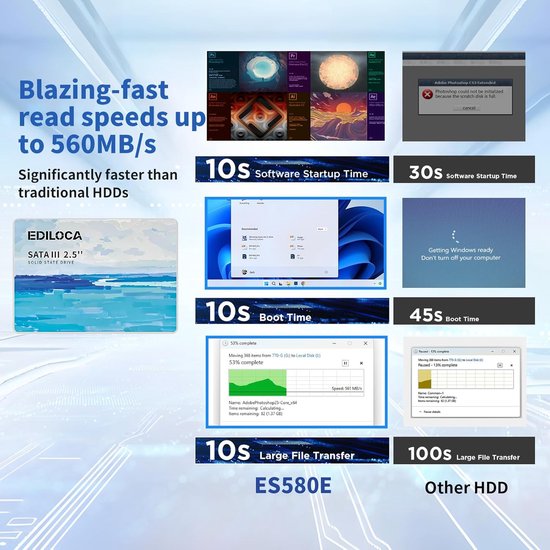 Interne SSD - Opslag Schijf - Sneller Werken - 3D NAND Flash - 480 GB - Zwart — afbeelding 5