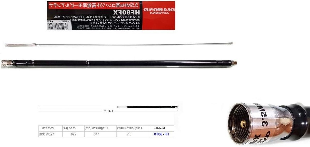 HF Antenne - Radioantenne - Radio Ontvangen - 1/4 Golf Basislading - 140cm - Zilver