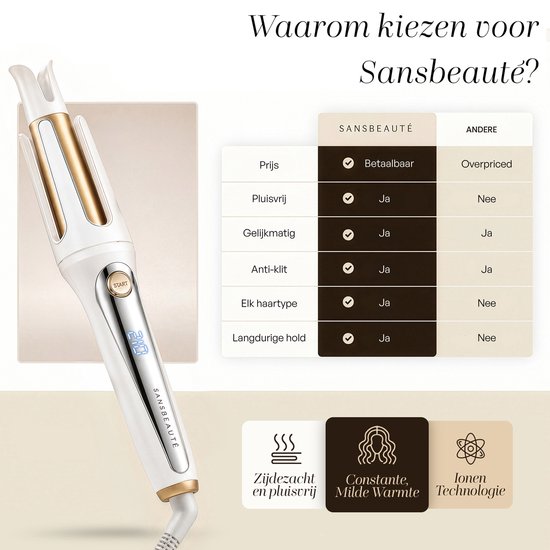 Sansbeauté automatische krultang met witte en gouden details. Een vergelijkingstabel.