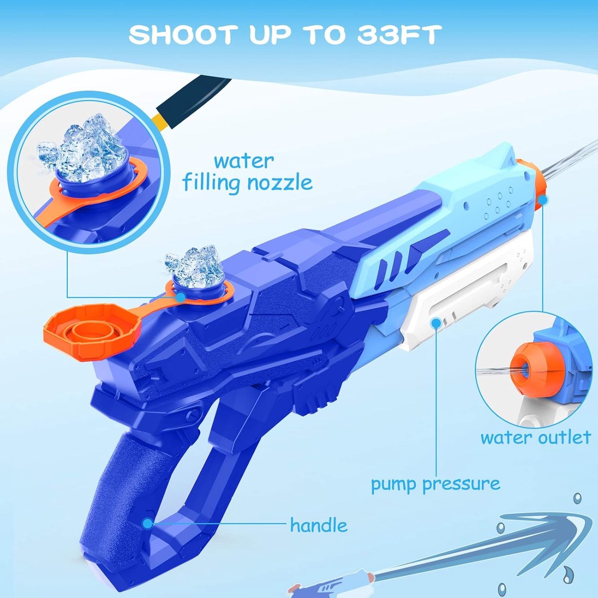 Waterpistool voor kinderen, grote capaciteit, afstandsbediening, geschikt voor kinderen en volwassenen in de tuin, strand, strand, outdoor, scène, schokgolf speelgoed