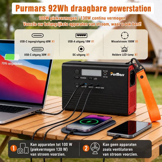 Zwarte draagbare powerstation met oranje lus, aangesloten op laptop, telefoon en powerbank op tafel.