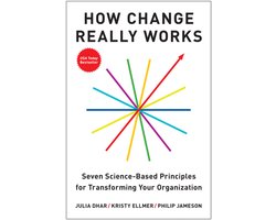 How Change Really Works