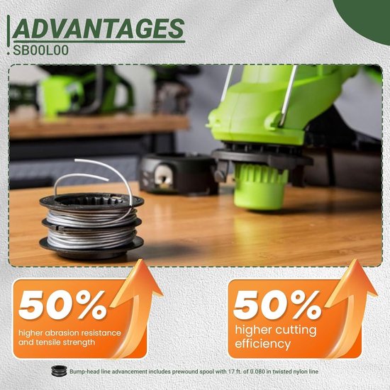 Vervangende spoel voor snaartrimmer, 5,2 m .80 inch, compatibel met Greenworks ST60V ST60V-T0 80V ST80L200, voorgemonteerde snaartrimmer, navullingen, dubbele lijn 2901619 2906302 (4 — afbeelding 4