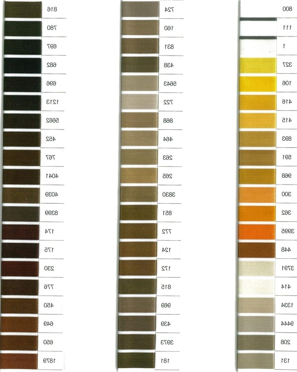 Naaigaren Polyester - Gedrade Draad - Robuuste Naden Maken - Hoge Sterkte Dunne Draad - 2400 Meter - Diverse Kleuren