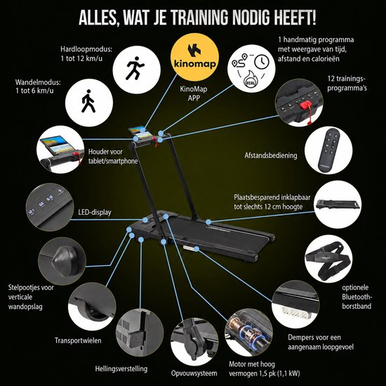 Overzichtstekening van de zwarte loopband met alle functies, inclusief Kinomap app, afstandsbediening, Bluetooth, opvouwbaar en motor.