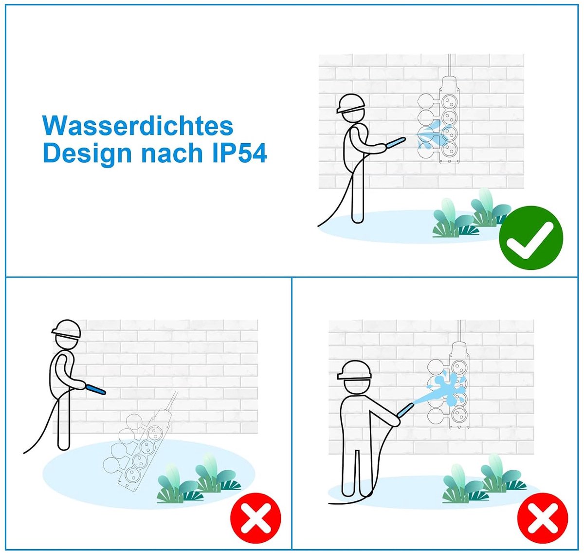 4-voudig stopcontactverdeler IP54 - waterdicht buitenstopcontact - veiligheidsstopcontacten met klepdeksels - ShopVlot