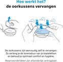 Illustratie van het vervangen van de oorkussens van een Sennheiser koptelefoon. Eenvoudig zelf te doen.