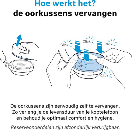 Illustratie van het vervangen van de oorkussens van een Sennheiser koptelefoon. Eenvoudig zelf te doen.