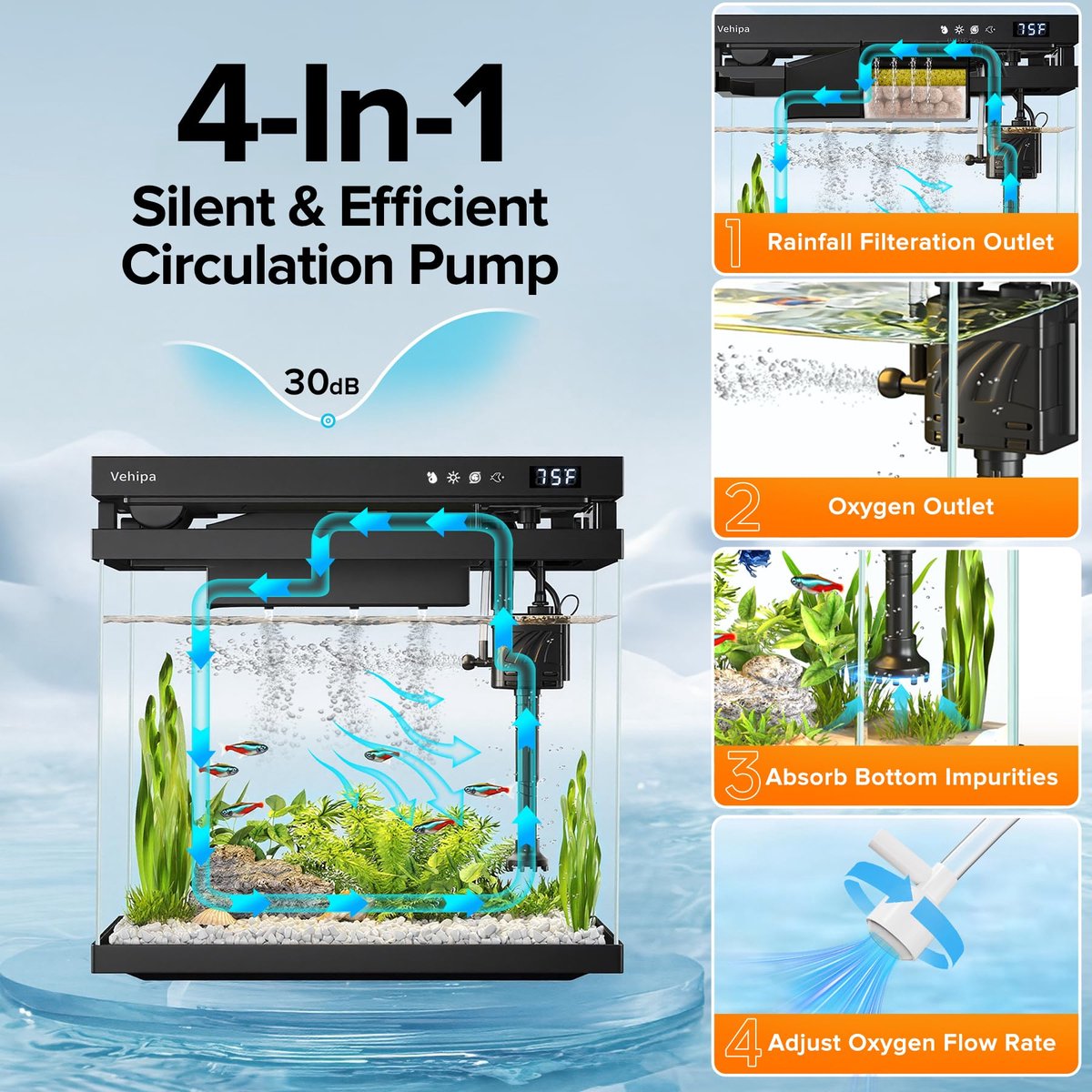Nano-aquarium 8 liter - zwart - complete set - perfect voor beginners - ShopVlot thumbnail 6