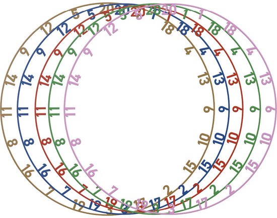 Bull's Colorful Matt Number Ring Set 5 Pieces van Bull's — afbeelding 4