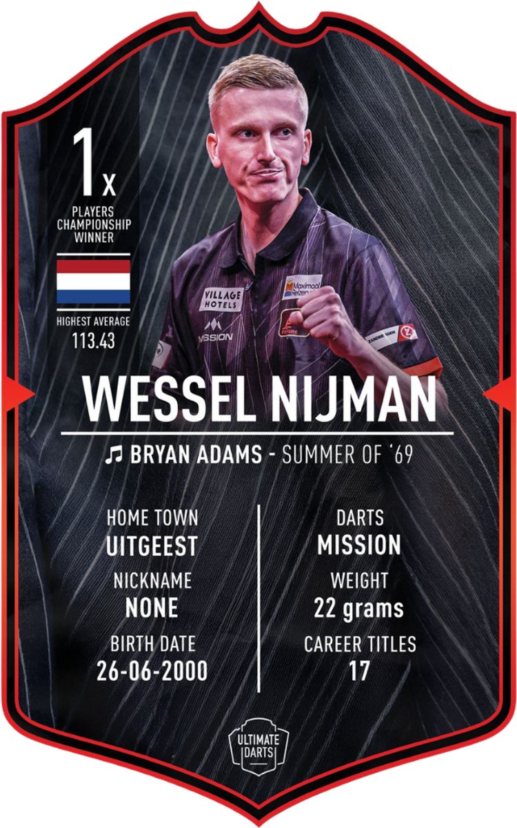 Ultimate Card Wessel Nijman | 37x25 cm