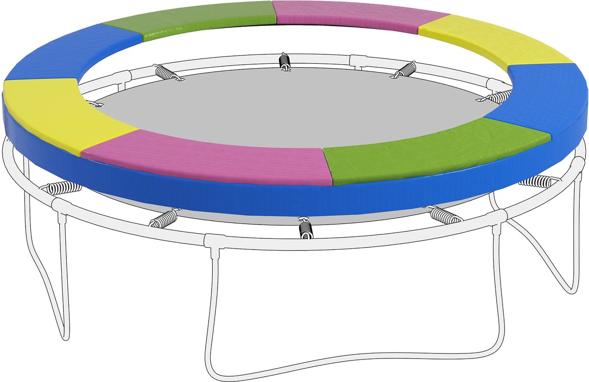 Vervangende randbescherming voor trampolines-waterdicht-scheurvast-Ø244 cm-meerkleurig