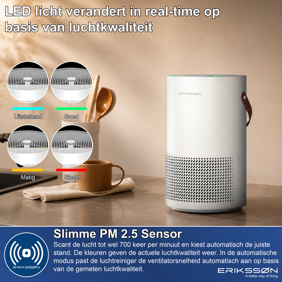 Erikssøn Air Pure Pro luchtreiniger met HEPA 14 en ionisator thumbnail 4