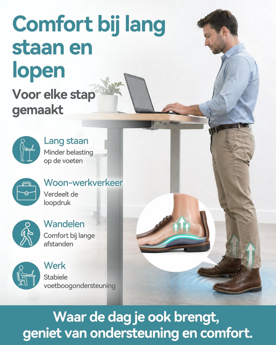 Solidchoice - GEL Steunzolen voor Platter Voeten en Hakpijn