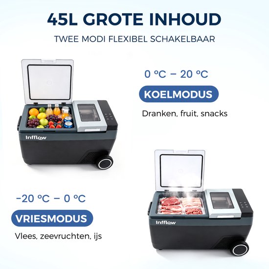 INFFLOW 45L Compressor Koelbox met APP, koelen, vriezen en ijs maken, ECO/MAX-modus -20 °C ~ 20 °C, 12V/24V, 100-240V, met uitschuifbare handgreep en wielen, voor auto, vrachtwagen, boot, camper en camping van INFFLOW — afbeelding 5