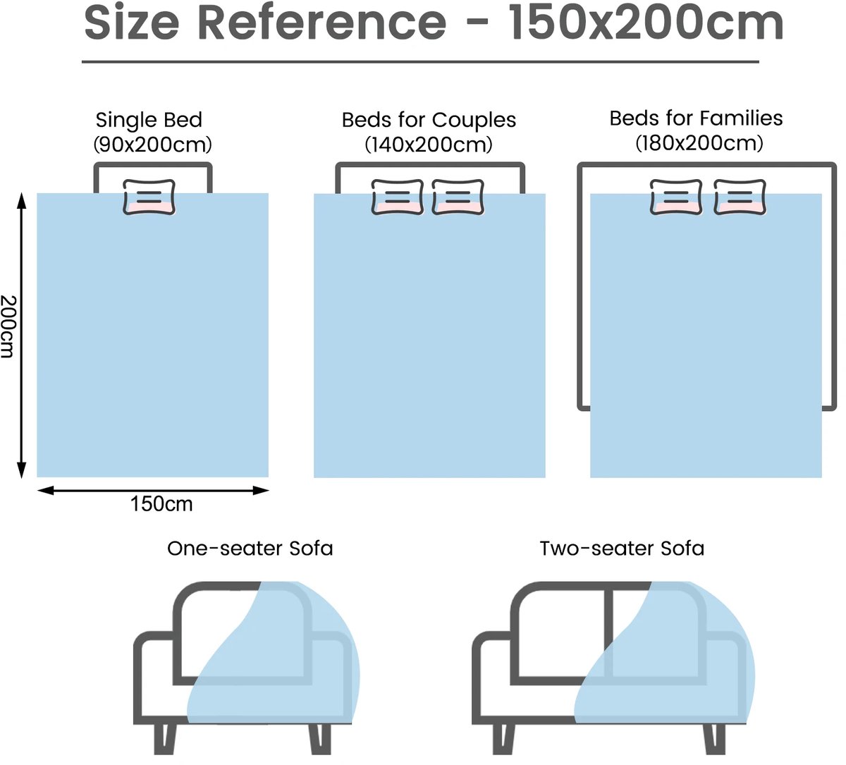 Klarven® Flanellen deken 220x240cm - Zacht en warm - Uitstekende isolatie, Gemakkelijk te wassen - Grijs