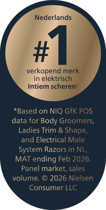 Nederlands #1 verkopend merk in elektrisch Intiem scheren. Gebaseerd op NIQ GfK POS data.