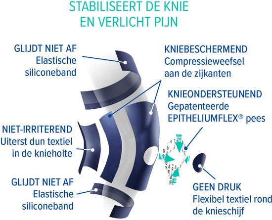 Epitact Knie medical maat S 35-38 1 Stuks van Epitact — afbeelding 4
