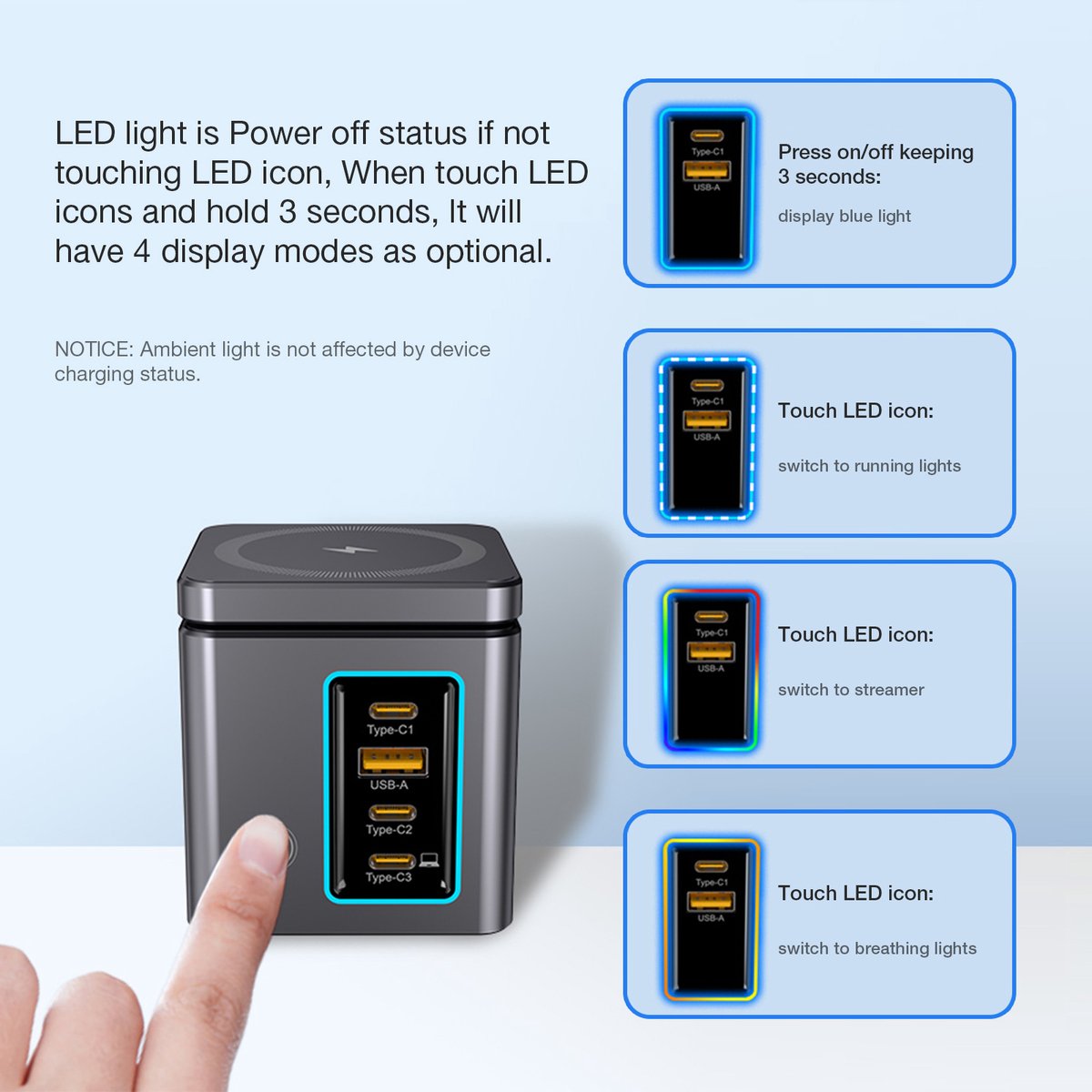BlitzWolf BW-i113 Max 105W GaN Bureau Oplader 6-in-1 Laadstation met USB-C, USB-A, Draadloze Oplader en Snelladen voor iPhone, Samsung, iPad, MacBook — cadeau in Gadgets - foto 4