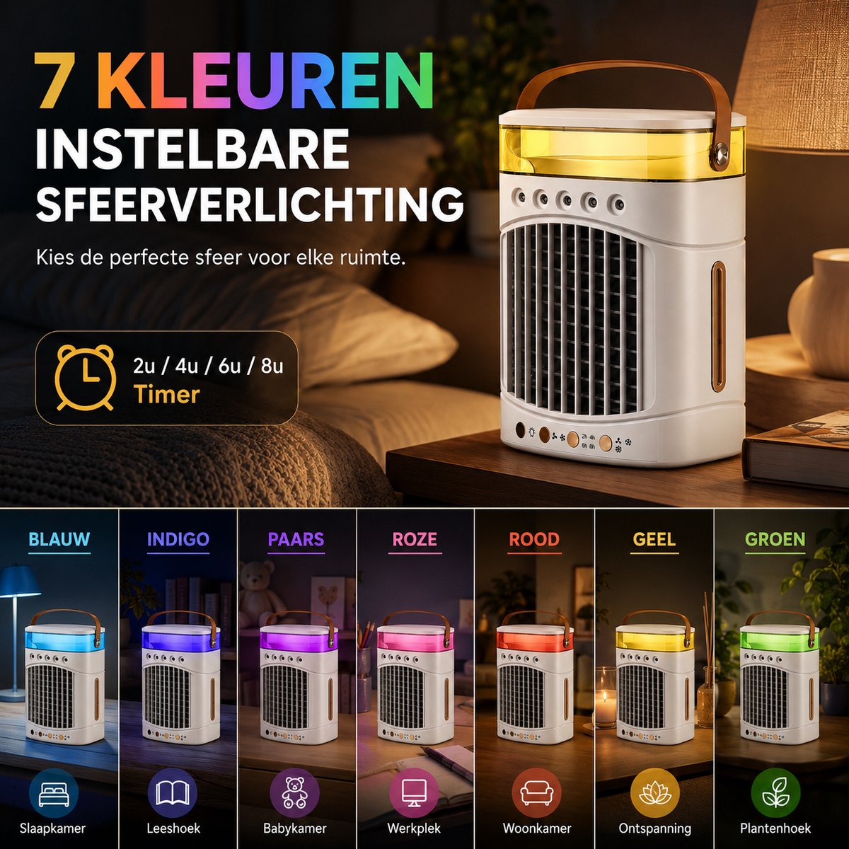 Mini Airco 4-in-1 – Draagbare Mobiele Luchtkoeler met Luchtbevochtiger – 5 Vernevelaars, 3 Nevelstanden, 2 Snelheden, Timer & LED – USB Bureauventilator Zonder Afvoerslang – Wit – foto 4