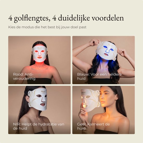 Vier vrouwen gebruiken het witte LED gezichtsmasker met verschillende kleuren licht: rood, blauw, NIR en geel.
