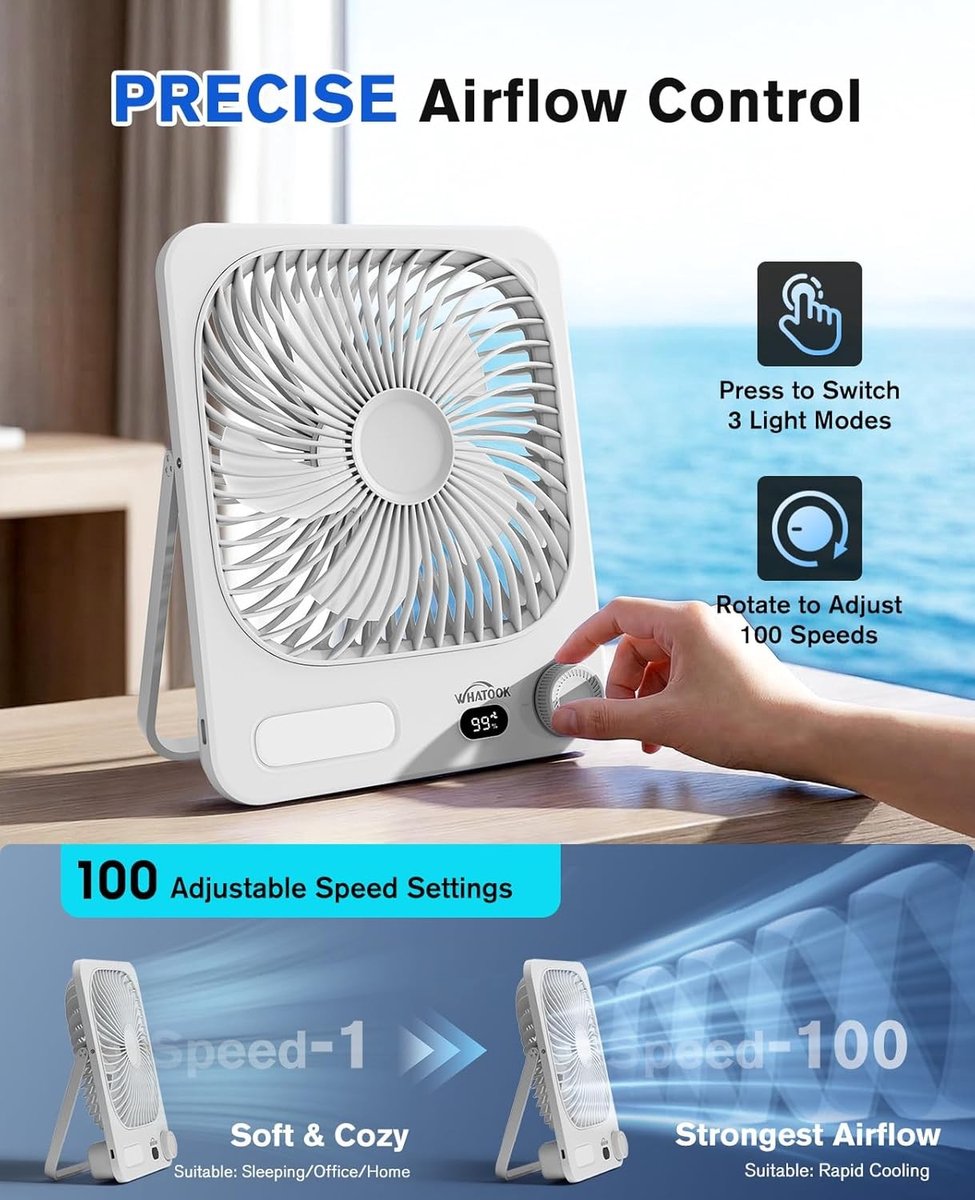 Oplaadbare Tafelventilator - Wit - Stil 30dB - 100 Snelheden - Voor Camping en Bureau