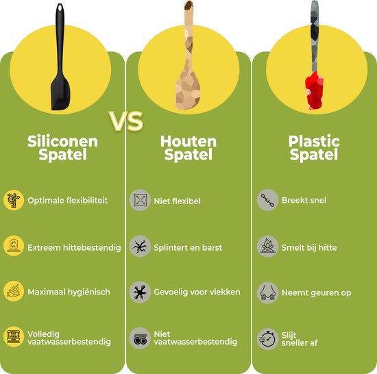 Comparaison d'une spatule en silicone noire, d'une spatule en bois et d'une spatule en plastique, avec le texte "Spatule Silicone VS Spatule en Bois Spatule en Plastique".