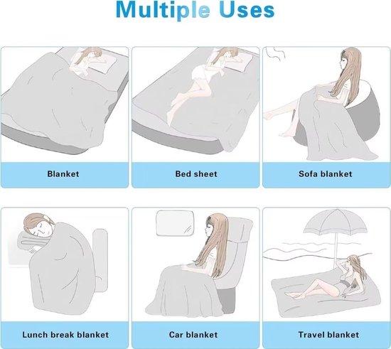 Illustraties van een deken in gebruik als bed, bank, auto en reishoes. Met de tekst 'Multiple Uses'.