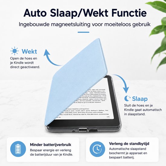 Sounix Kindle Hoes Geschikt voor Kindle Paperwhite 12e Generatie (2024) & Kindle Colorsoft Signature Edition (2024) - 7 Inch - Magnetisch Afneembaar - Auto Slaap/Wekt Functie - Book Case - Lichtblauw van sounix — afbeelding 2