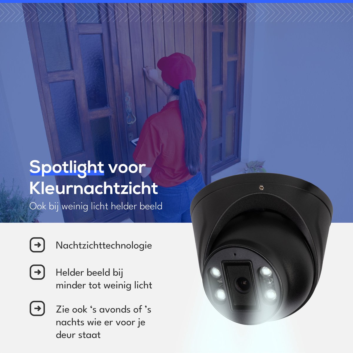 Teceye Compleet Camera Beveiliging Set met 5x POE Camera - 1TB - Beveiligingscamera - Beveiligingscamera binnen - Beveiligingscamera buiten - CCTV Camera systeem - Beveiligingscamera set - Bewakingscamera set
