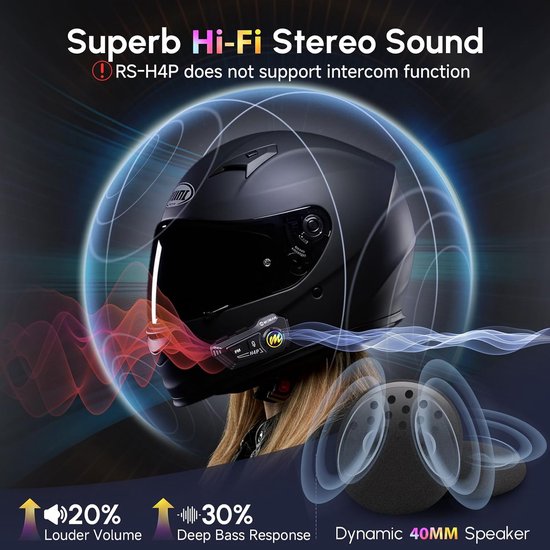 Motorfiets Headset - Motorhelm Speaker - Veilig Rijden - Wireless 5.3 - 1000 mAh Batterij - Zwart — afbeelding 2