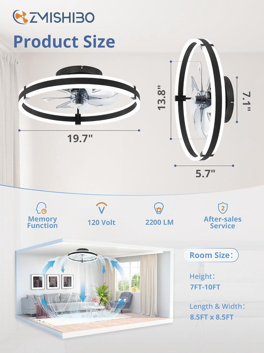 Plafondventilator met verlichting - Wit - 49,7 cm - Led-inbouwventilator met afstandsbediening en 6 windsnelheden - Voor woonkamers en slaapkamers