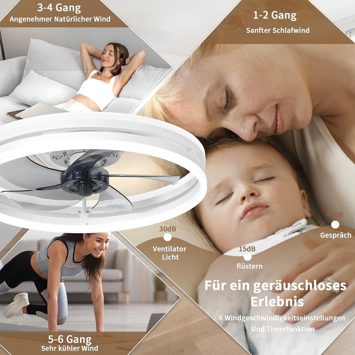 Plafondventilator met Verlichting - Wit - 40 cm - Dimbare Plafondlamp met Afstandsbediening - Voor Slaapkamer en Woonkamer
