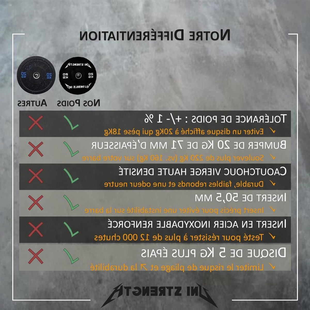 Halterschijven - Bumpers Gewichtsschijven - Krachttraining - Hoge dichtheid rubber - 10 kg - Zwart