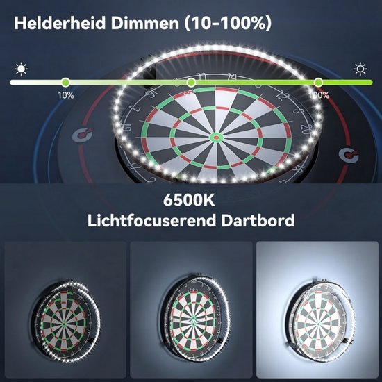 Lìon® Dartbord Verlichting - Professionele Verlichting voor Dartbord - Dart Bord Verlichting - Zwart - 47cm x 47xm 13cm van lion — afbeelding 3
