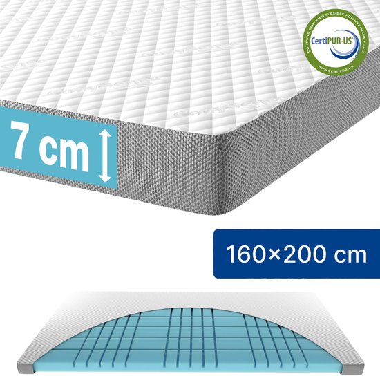 Surmatelas CozySense: 7 cm d'épaisseur, 160x200 cm, avec housse blanche texturée et côté gris. Montre une structure cellulaire ouverte en mousse bleue.