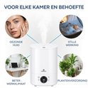 Centrale Aironex luchtbevochtiger met vier illustraties: gezonde huid, stille werking, beter werkklimaat en plantenverzorging.