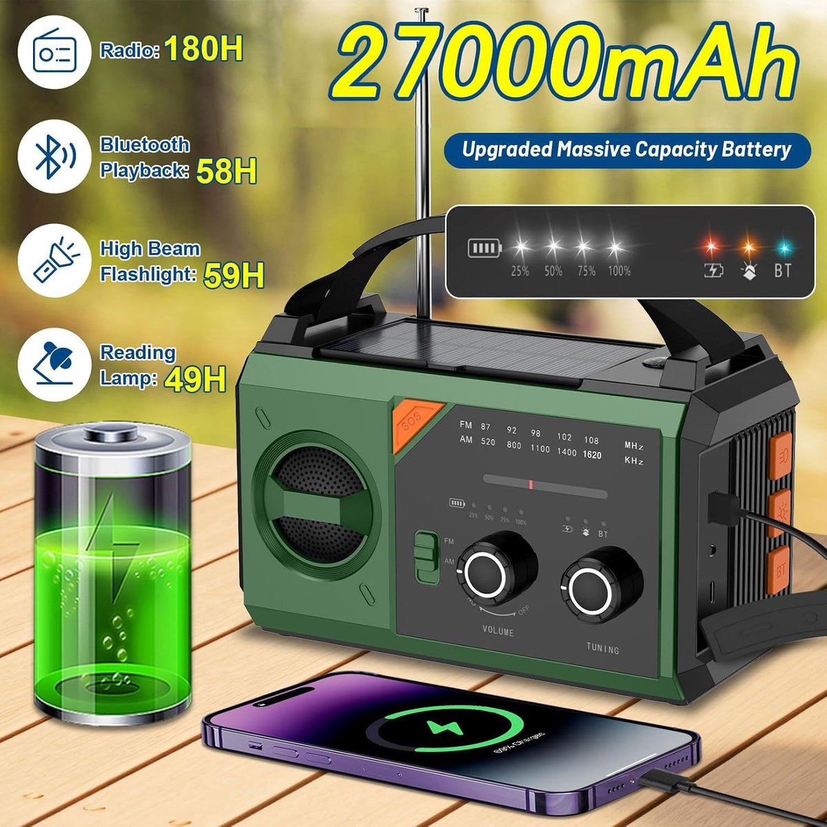 Noodradio solar en opwindbaar - Gras Groen - 16,7 x 8,5 x 10,7 cm - 8-in-1 ABS Multifunctionele Draagbare Radio voor Noodgevallen