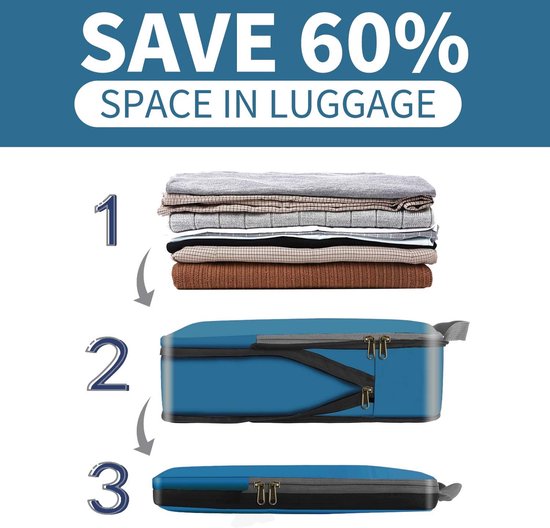 Verpakkingskubussen - Bagage organizers - Reis bagage organiseren - Comprimeerbaar ontwerp - 3/4/6 delig - Blauw — afbeelding 5