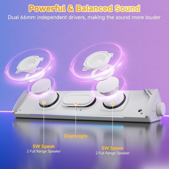 LED Soundbar - PC Speaker - Muziek en Gaming - 5 Lichtmodi - 3 Ohm Impedantie - Wit — afbeelding 2