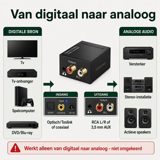 Digitaal naar Analoog Audio Converter (DAC) - Digital to Analogue Omzetter - 192 kHz - Optisch (Toslink)/Coaxiaal naar RCA R/L en 3,5 mm Jack - Inclusief Optische Kabel en USB Voedingskabel - Zwart — afbeelding 5