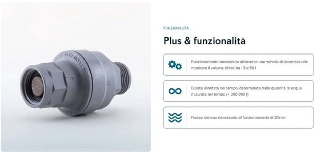 Mechanische Waterstopper voor Wasmachine en Vaatwasser - Beveiliging tegen Overstroming