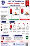 Instructiekaart DVM brandblussers 1x1m voor kookvuren. Illustreert plaatsing, gebruik en veiligheid.