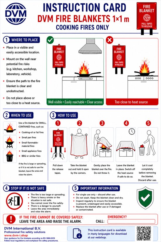 Instructiekaart DVM brandblussers 1x1m voor kookvuren. Illustreert plaatsing, gebruik en veiligheid.